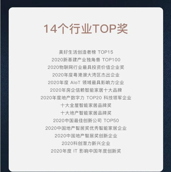 無畏者,無止境 | 歐瑞博2020年度REVIEW 無畏者,無止境 | 歐瑞博2020年度REVIEW