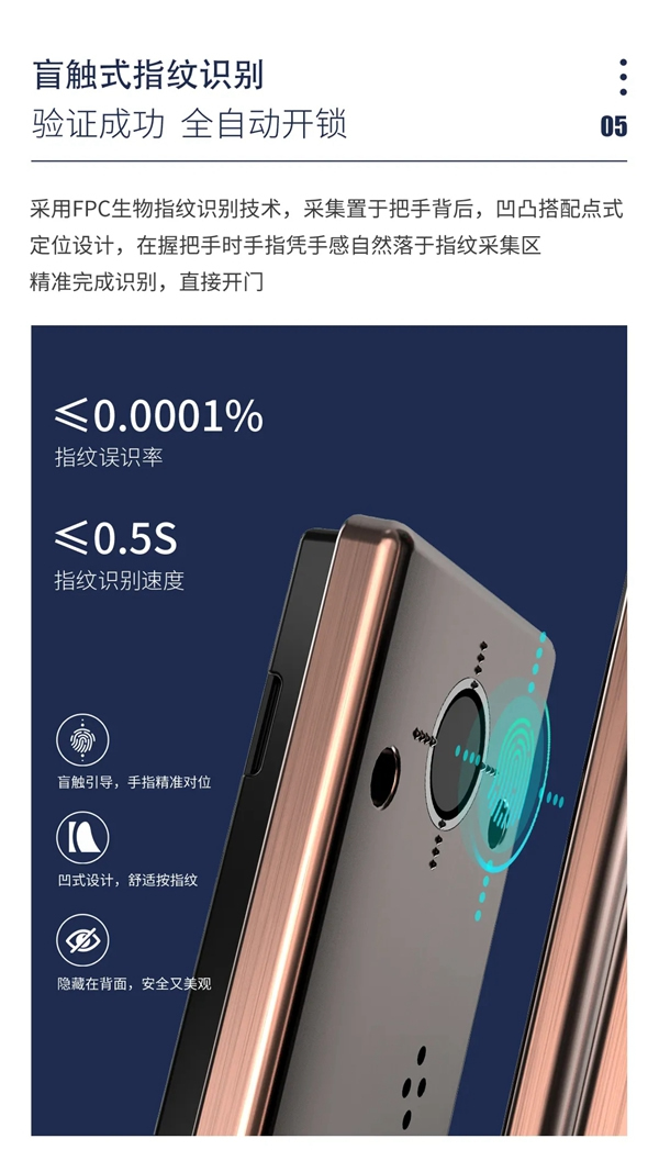 新品上市 | 因特VF5-M人臉識別全功能智能鎖 新品上市 | 因特VF5-M人臉識別全功能智能鎖
