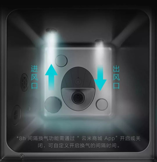 云米全屋互聯(lián)網(wǎng)家電:洗得更干凈,還省水省力,洗碗機(jī)到底該怎么選? 云米全屋互聯(lián)網(wǎng)家電:洗得更干凈,還省水省力,洗碗機(jī)到底該怎么選?