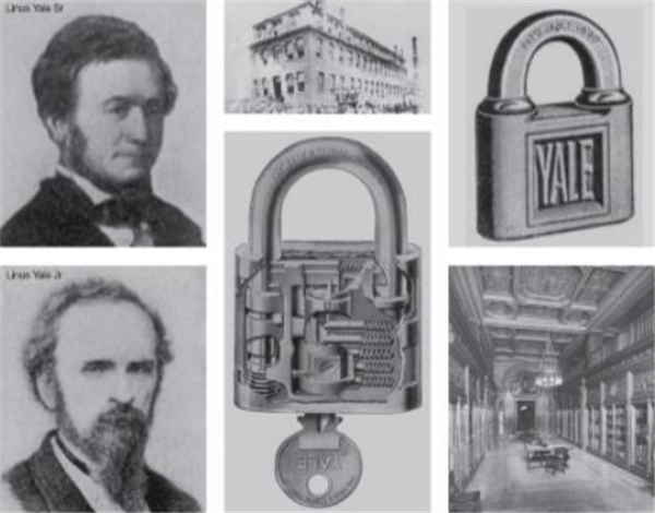 怎么開門這件事，耶魯研究了180年