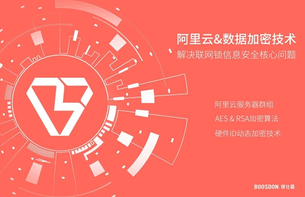 保仕盾聯(lián)網(wǎng)智能鎖有多好用？這些總結(jié)太到位！