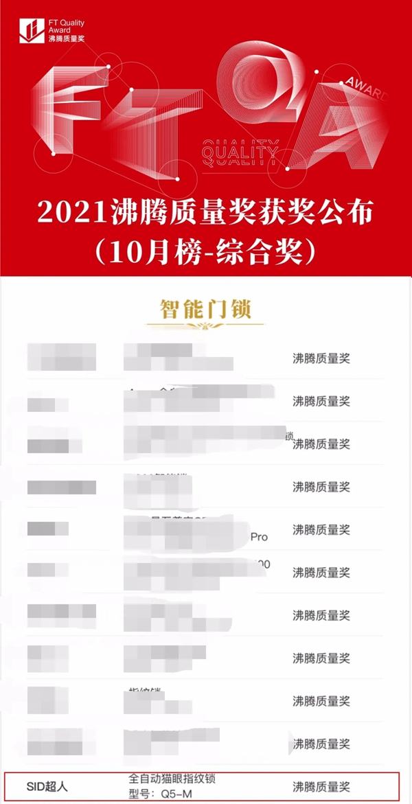 SID超人智能鎖品質認證：榮獲沸騰質量獎！