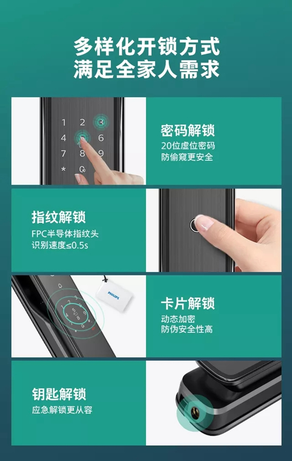 飛利浦智能鎖|DDL709視頻鎖，定義全自動(dòng)可視生活