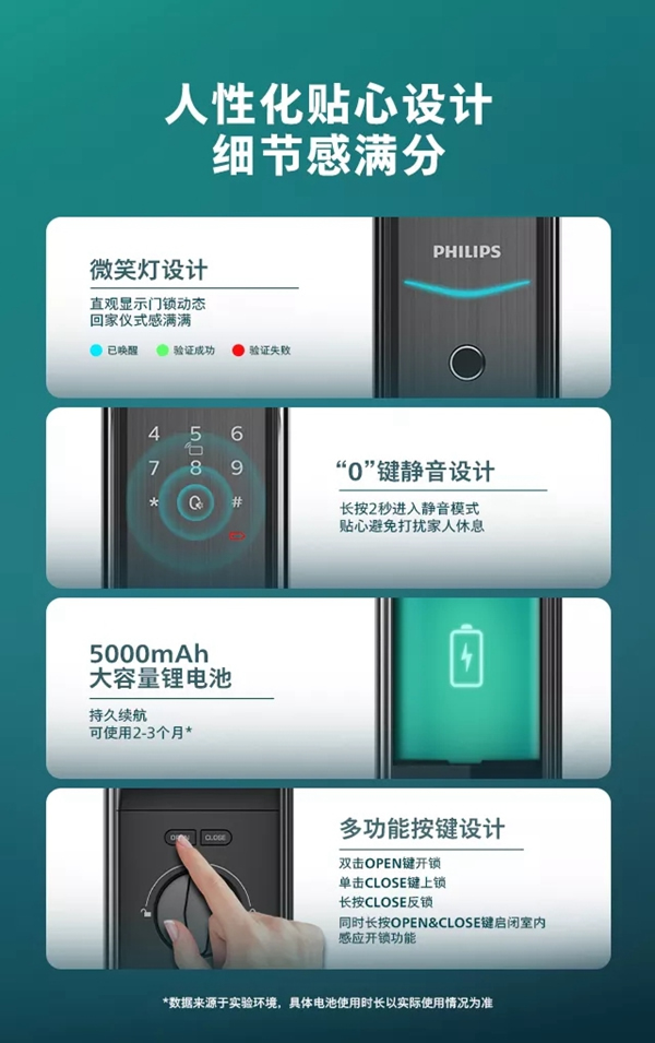 飛利浦智能鎖|DDL709視頻鎖，定義全自動(dòng)可視生活