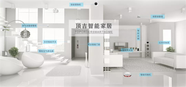 頂吉智能鎖丨哪些智能家居既最簡單又能提升生活品質