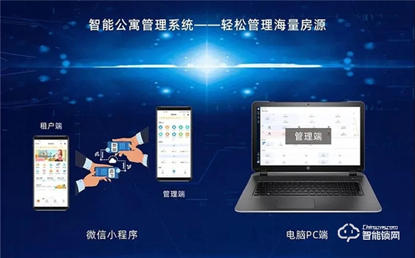 公寓智能鎖丨樂肯智能公寓管理系統(tǒng)，海量房源一鍵管理 輕松做房東。