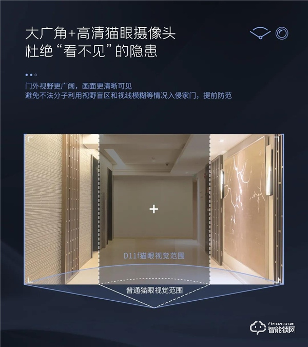 新品預告 | 大屏貓眼指紋鎖D11f震撼來襲！