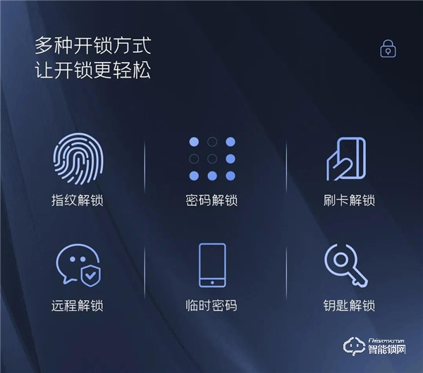 新品預告 | 大屏貓眼指紋鎖D11f震撼來襲！