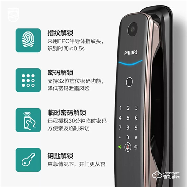 貓眼、門鈴、門鎖功能三合一！有ta就夠了