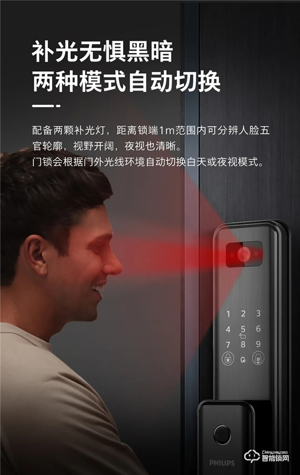 小程序遠程解鎖!飛利浦DDL301可視智能鎖新品搶先看! 小程序遠程解鎖!飛利浦DDL301可視智能鎖新品搶先看!