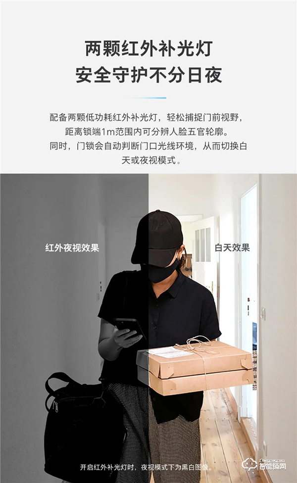 新一代α硬核升級！帶屏貓眼可視智能鎖Alpha-V(P)魅力登場！