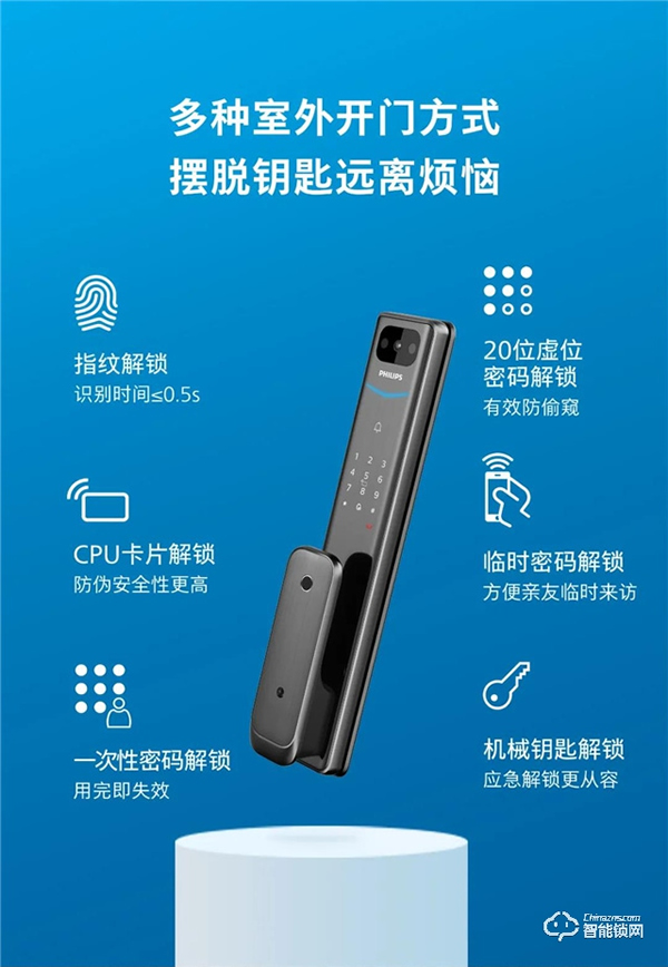 新一代α硬核升級！帶屏貓眼可視智能鎖Alpha-V(P)魅力登場！