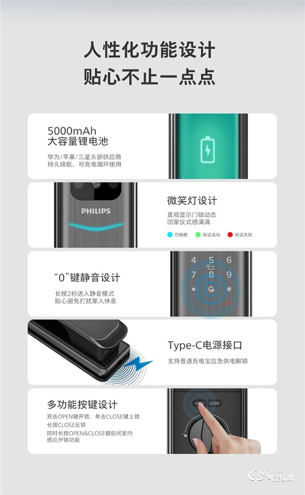 新一代α硬核升級！帶屏貓眼可視智能鎖Alpha-V(P)魅力登場！