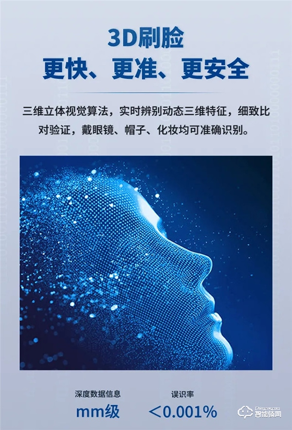 新品|超人3D人臉智能鎖,刷臉即秒開?開啟智能新時(shí)代 新品|超人3D人臉智能鎖,刷臉即秒開?開啟智能新時(shí)代