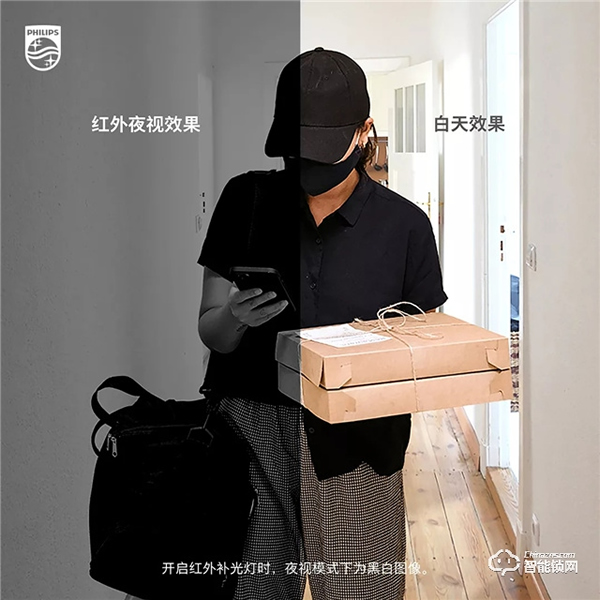 升級揭秘！新一代Alpha-V(P)可視智能鎖到底有何不同？