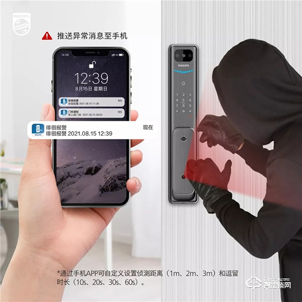 升級揭秘！新一代Alpha-V(P)可視智能鎖到底有何不同？