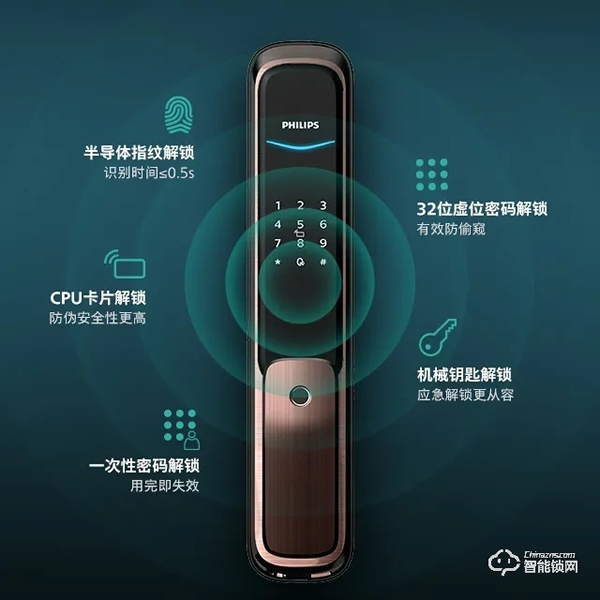 飛利浦全自動智能鎖DDL706A，點(diǎn)亮你的生活！
