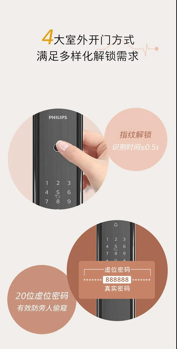 飛利浦智能鎖 | 新年新姿態(tài)，“鎖”見皆不凡