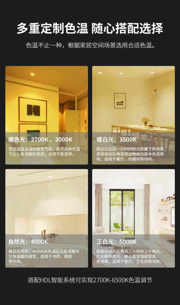 SUN | 嵌入式可調(diào)節(jié)防眩射燈，喚醒家中每個角落