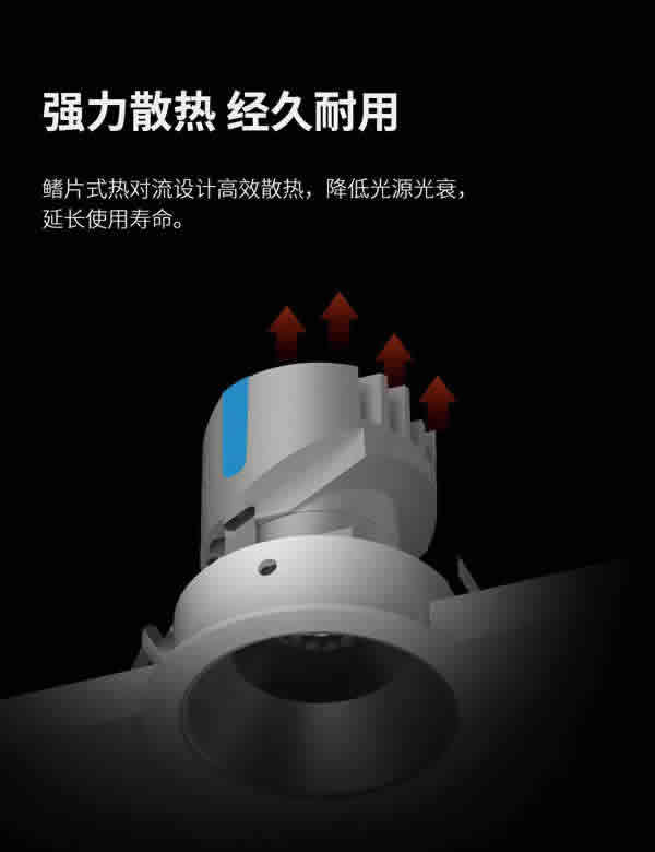 SUN | 嵌入式可調(diào)節(jié)防眩射燈，喚醒家中每個角落