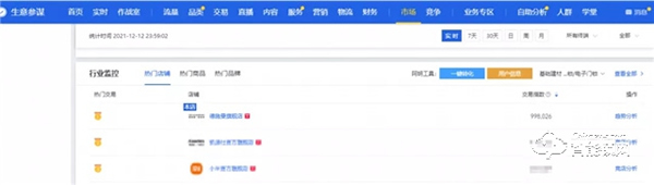 德施曼雙12全天穩居全網第一，3D人臉鎖爆賣！