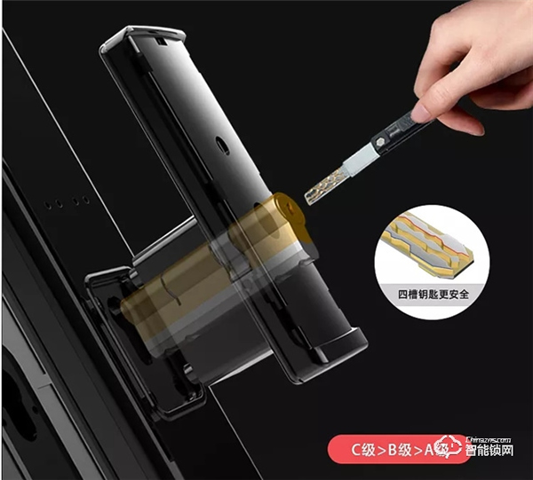 揚(yáng)子智能鎖 | 教你如何區(qū)分A級、B級、C級鎖芯~