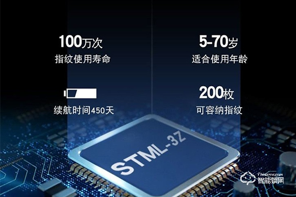 上海1758智能鎖怎么樣