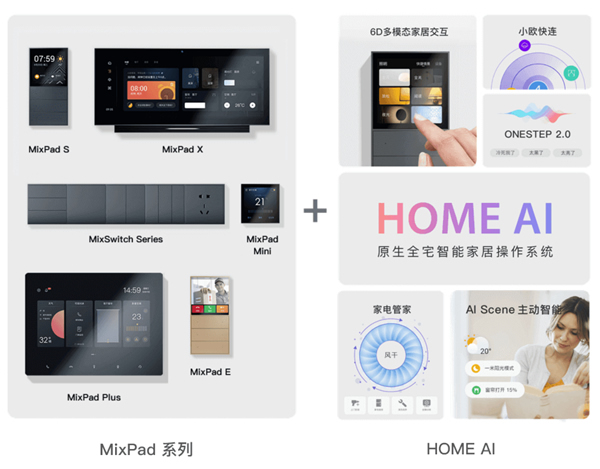 智能家居行業受青睞，正是加盟ORVIBO歐瑞博的好時機！