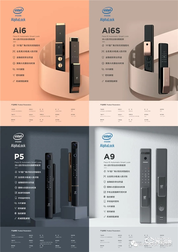英特爾||回首2021的沉淀，2022年我們一起玩把大的