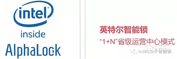 英特爾||回首2021的沉淀，2022年我們一起玩把大的