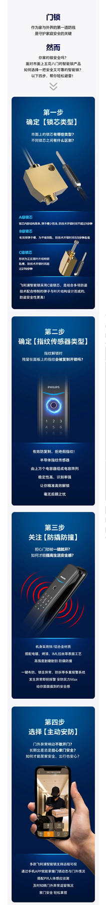 飛利浦智能鎖 | 你家的鎖安全嗎？四步看答案