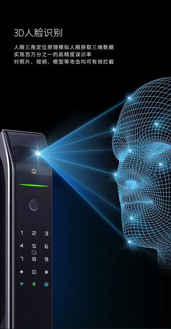 亞太天能智能鎖|它來了！全新A7x人臉識別智能鎖攜手人體感應強勢登場！