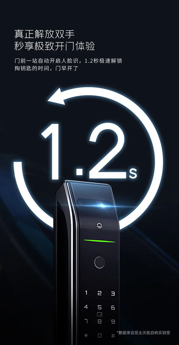 亞太天能智能鎖|它來了！全新A7x人臉識別智能鎖攜手人體感應強勢登場！