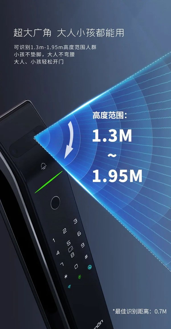 亞太天能智能鎖|它來了！全新A7x人臉識別智能鎖攜手人體感應強勢登場！