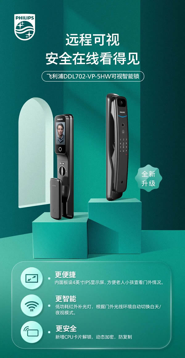 飛利浦智能鎖DDL702-VP全新升級(jí)，如約而至