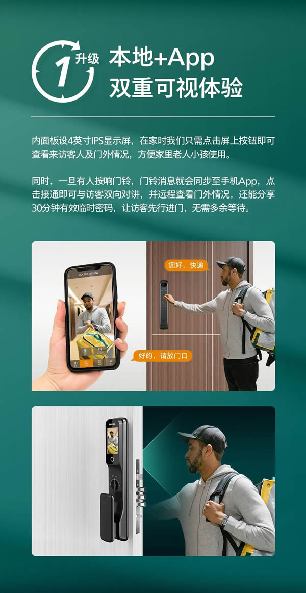 飛利浦智能鎖DDL702-VP全新升級(jí)，如約而至