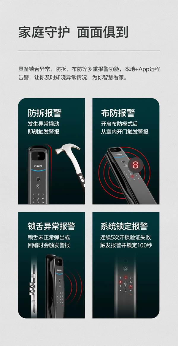 飛利浦智能鎖DDL702-VP全新升級(jí)，如約而至