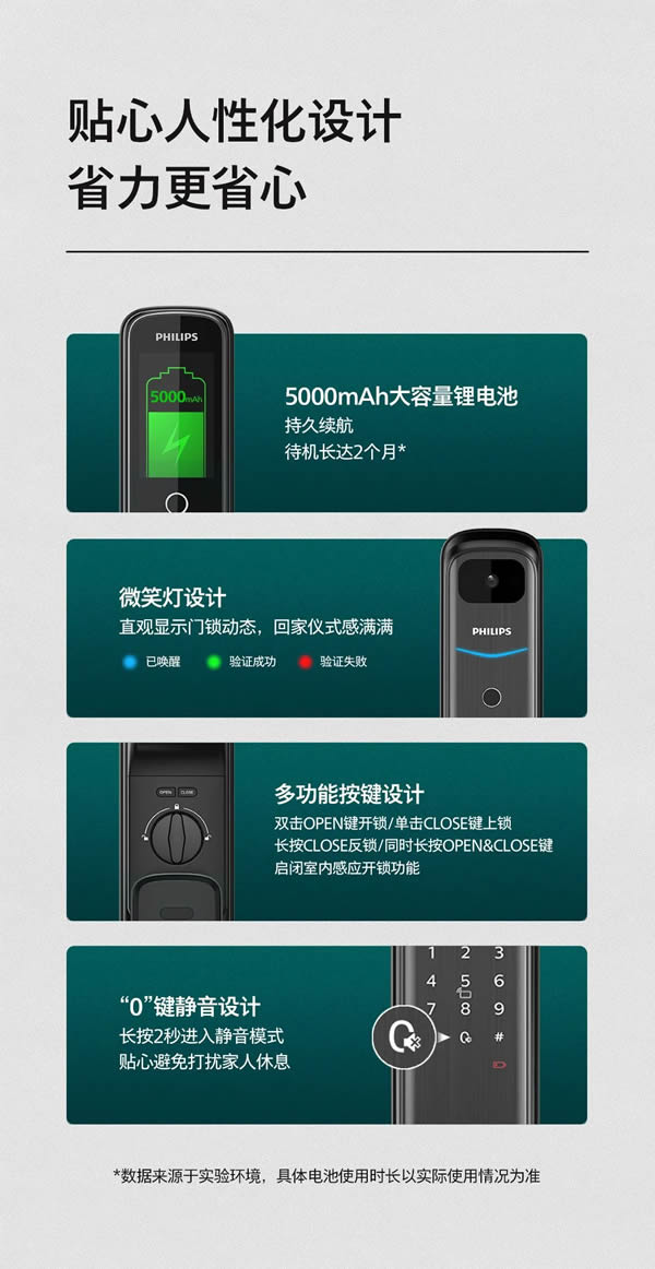 飛利浦智能鎖DDL702-VP全新升級(jí)，如約而至