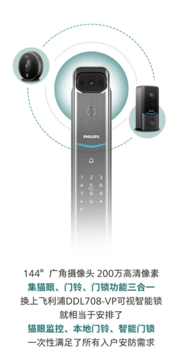 換了飛利浦DDL708-VP可視智能鎖,后悔了? 換了飛利浦DDL708-VP可視智能鎖,后悔了?