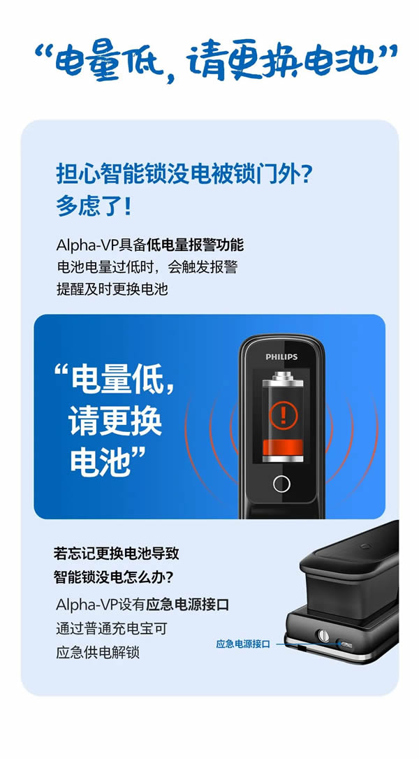 1分鐘，教你如何把飛利浦Alpha-VP視頻鎖玩明白