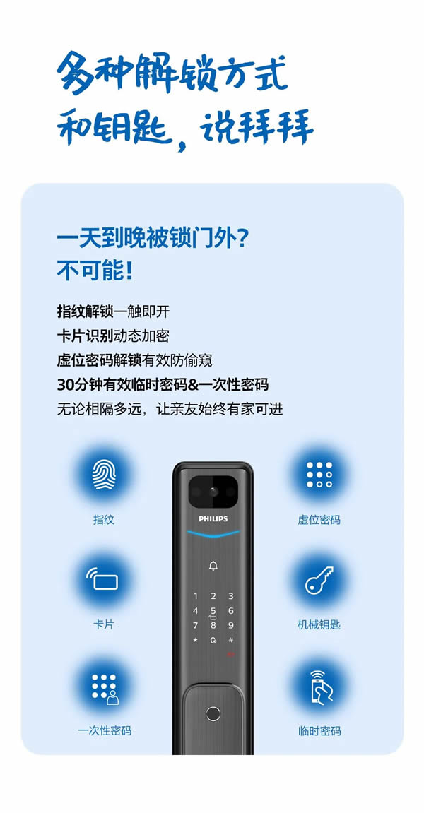 1分鐘，教你如何把飛利浦Alpha-VP視頻鎖玩明白