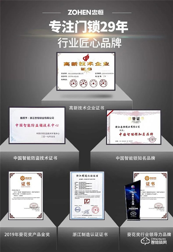 忠恒智能鎖|簡單的開門背后,是科學(xué)技術(shù)托起了一切! 忠恒智能鎖|簡單的開門背后,是科學(xué)技術(shù)托起了一切!