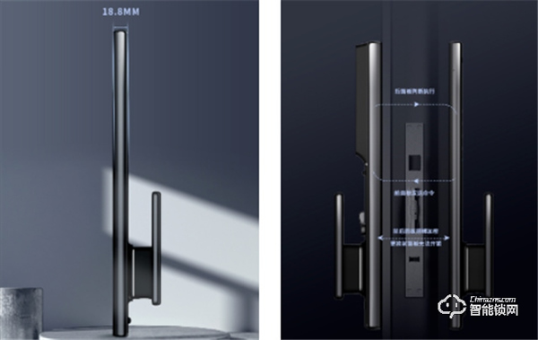 天能智能鎖產品背后的故事，靈感竟然源于………