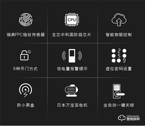超人智能門鎖|半導體指紋頭，讓守護變得簡單