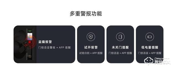 智能家居打造過(guò)程中,智能鎖到底充當(dāng)了什么角色? 智能家居打造過(guò)程中,智能鎖到底充當(dāng)了什么角色?