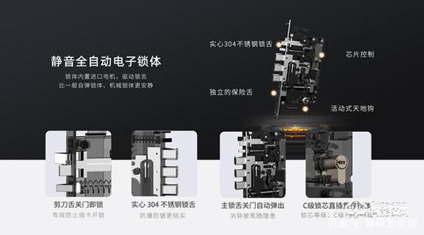 智能家居打造過(guò)程中,智能鎖到底充當(dāng)了什么角色? 智能家居打造過(guò)程中,智能鎖到底充當(dāng)了什么角色?