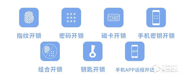 因碩智能鎖‖火爆全網(wǎng)的智能鎖！后悔沒早點(diǎn)入手！