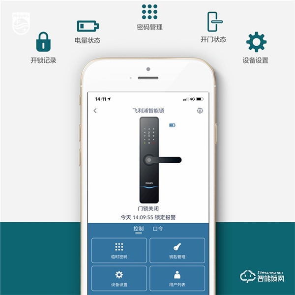 飛利浦‖回南天來了,日常使用智能鎖應該注意些什么? 飛利浦‖回南天來了,日常使用智能鎖應該注意些什么?