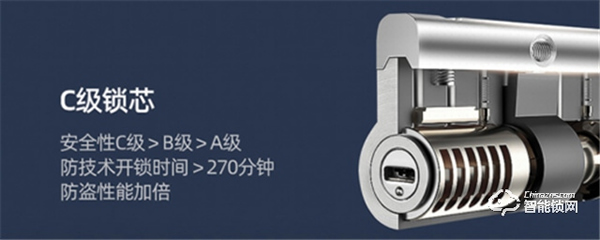 華為智能門鎖Pro與飛利浦智能鎖Alpha-VP,哪個更適合入手? 華為智能門鎖Pro與飛利浦智能鎖Alpha-VP,哪個更適合入手?