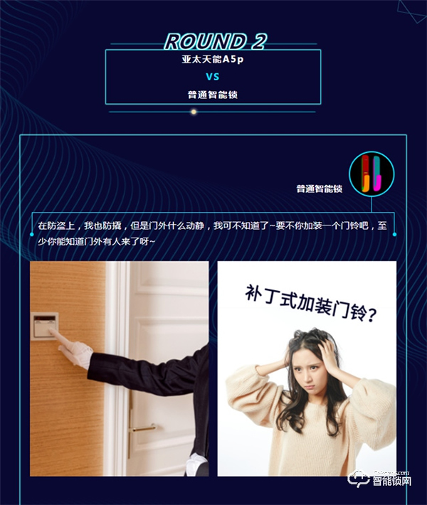 PK戰(zhàn)！一圖看懂亞太天能A5p到底有多秀！